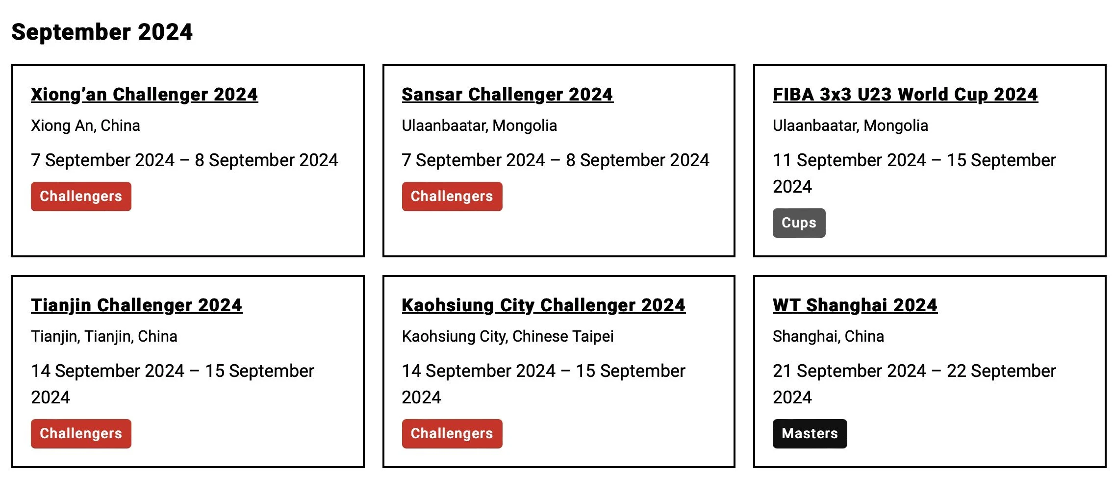 《籃球》FIBA三對三挑戰賽確定落腳高雄 欣賞高水準三對三賽事機會來了