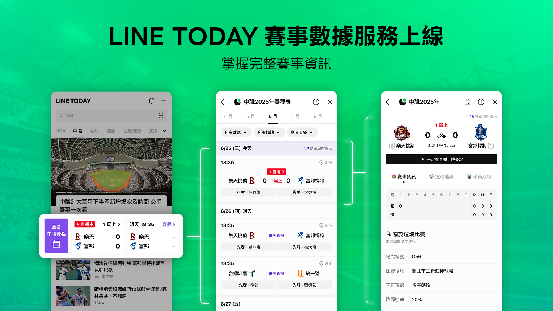 《中職》LINE TODAY推出全賽事數據服務與逐球預期勝率 啟動數據觀賽新浪潮
